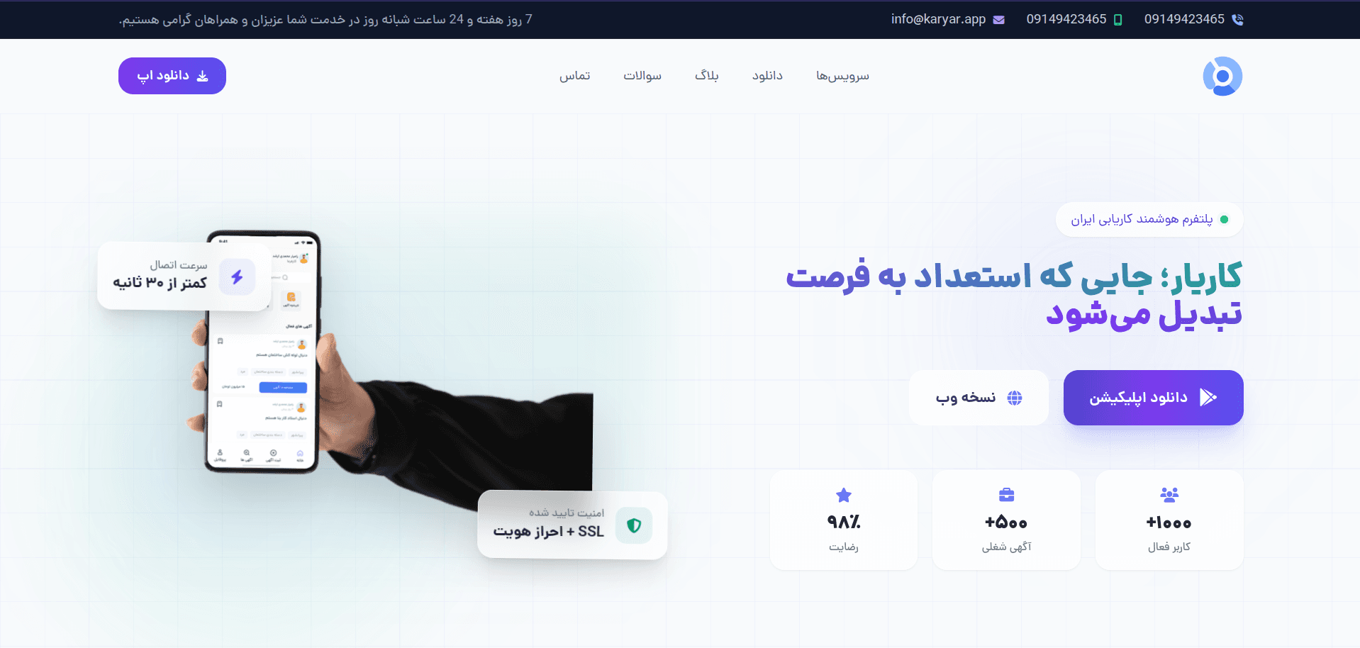 Karyar — Marketing- en sollicitatieplatform